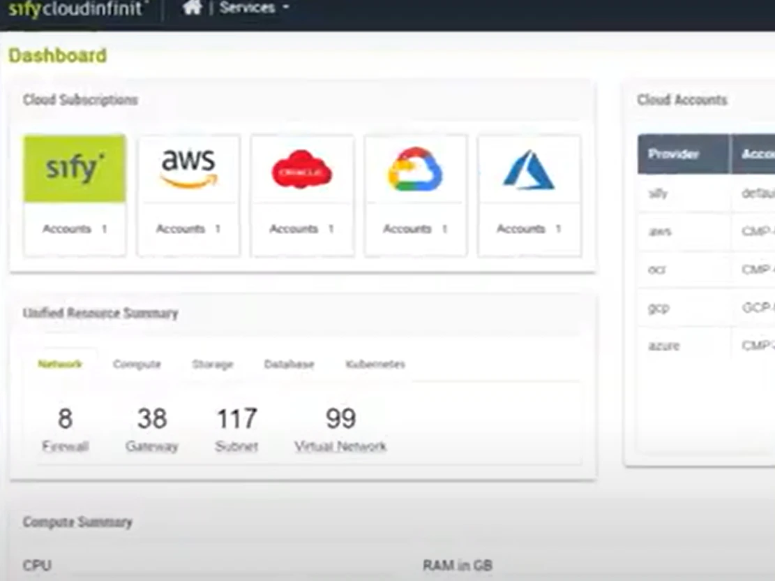 screenshot of Sify CloudInfinit
